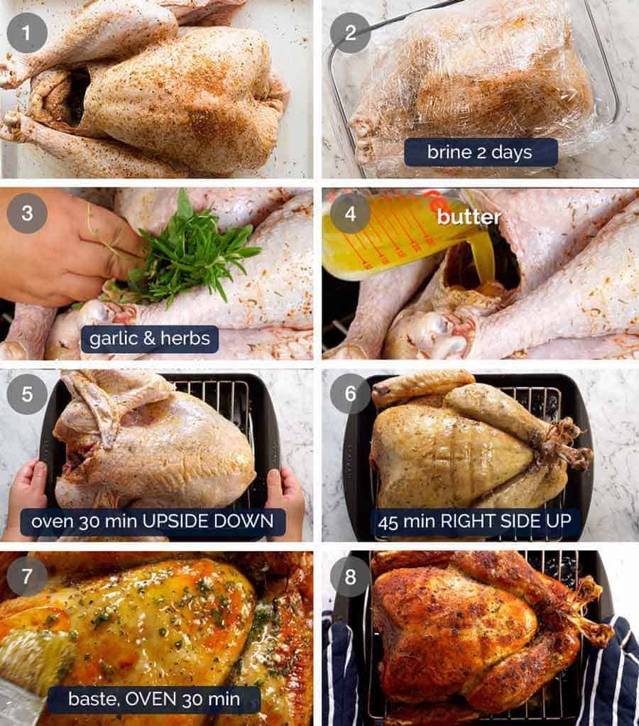 How to make juicy Roast Turkey